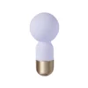 Pokewan - Pocket Mini Vibrating Wand Massager