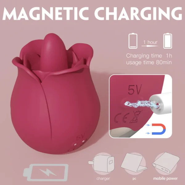 Rose Vibrating Clitoral Sex Toy