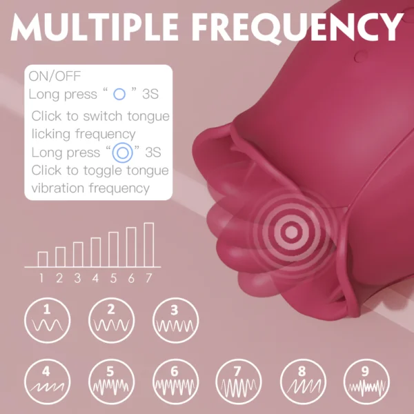 Rose Vibrating Clitoral Sex Toy