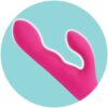 Lovense Nora dual stimulation feature illustration